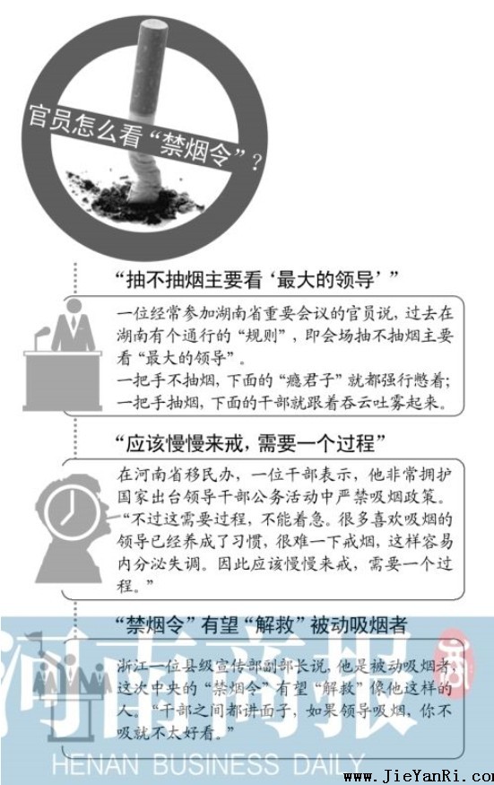 图解官员怎么看“禁烟令”