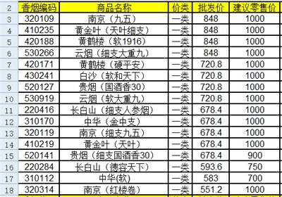 香烟价格表.jpg